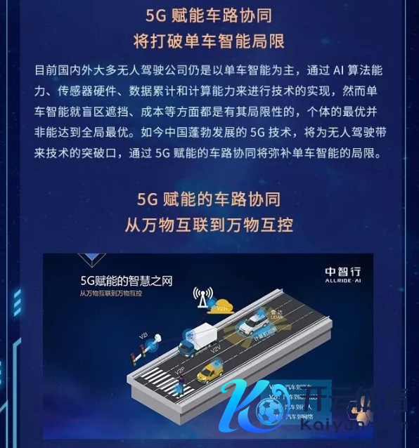 截图自中智行微信公众号